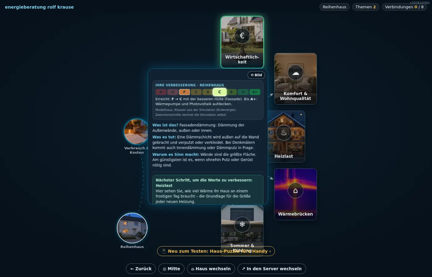 Karte „Fassade“: Knopf „In der Simulation ansehen“ springt direkt zur Wand.